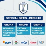 Jadwal Piala AFF U-23