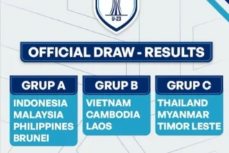 Jadwal Piala AFF U-23