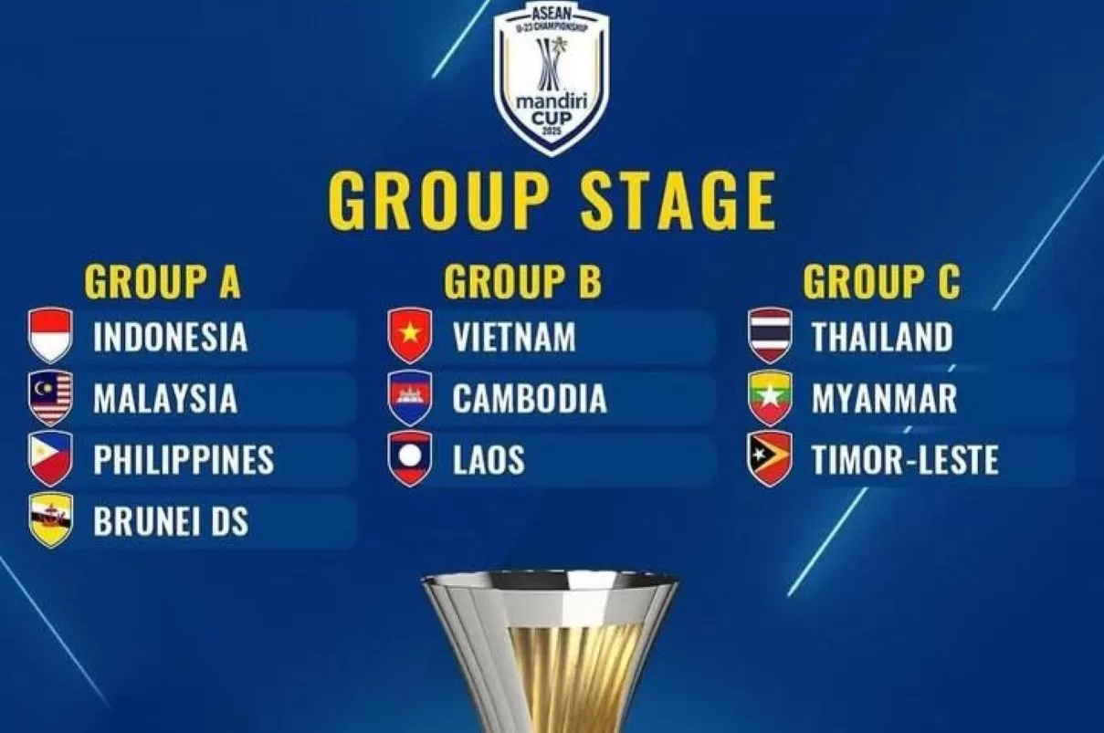 ASEAN U-23 Championship 2025
